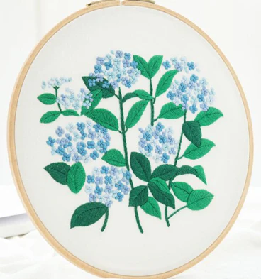BLUE FLOWERS